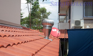 ลูกหมุนระบายอากาศหลังคา  Sangkasi.com