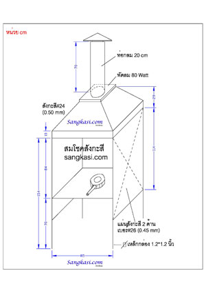 ปล่องควัน 1 หัวแก๊ส