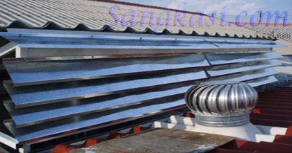 Ball Rotation & Louver