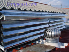 ลูกหมุนระบายอากาศ Roof Ventilator