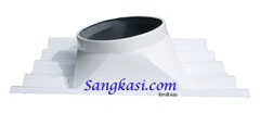 ลูกหมุนระบายอากาศ Roof Ventilator